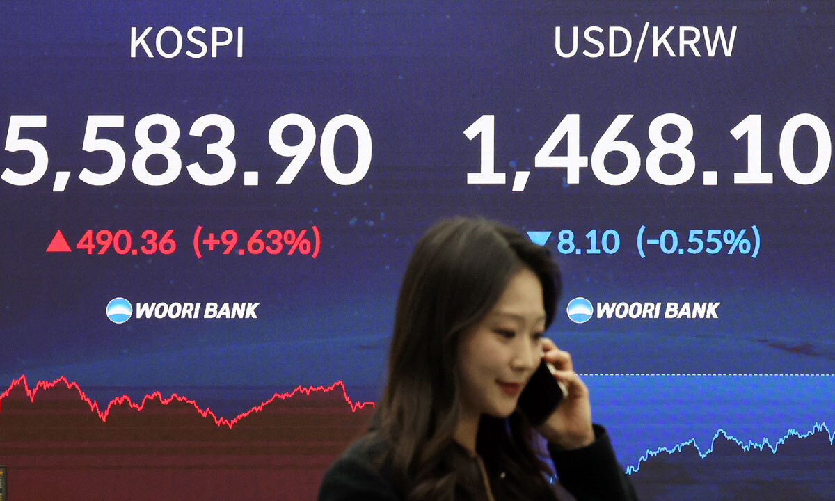 세계일보 - 널뛰는 코스피, 역대 두번째 상승률…환율 1460원대 '안정세'