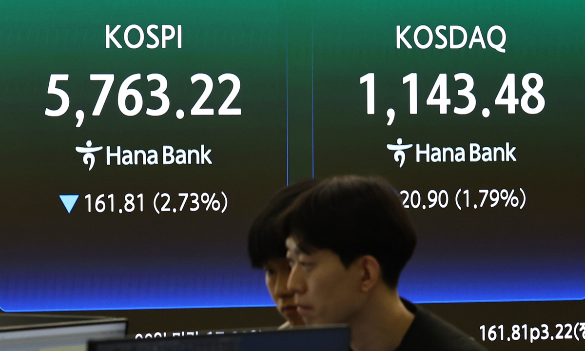 코스피, 고유가·美금리 변수에 3% 하락…5,800선 하회
