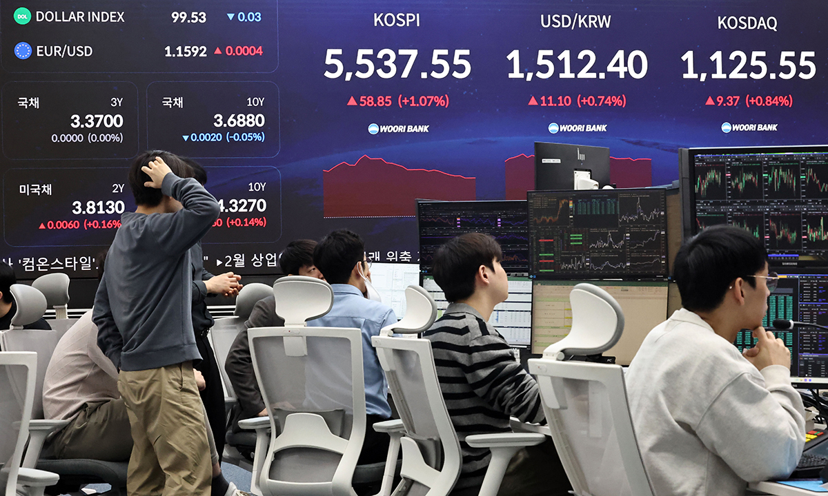 코스피, 종전 기대 지속에 올라 5,500대…코스닥도 상승