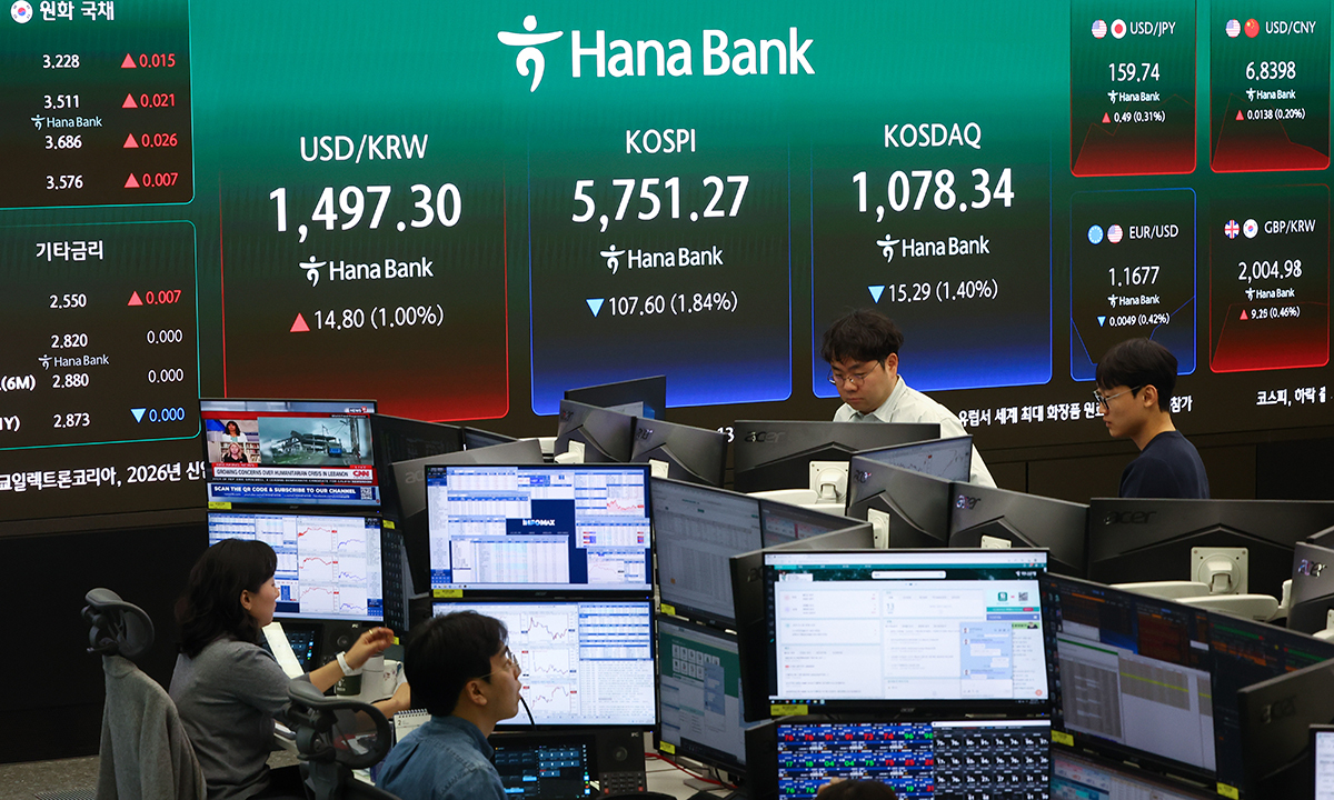 중동 긴장 속 '하락 베팅' 급증…공매도 잔고 다시 최고치 경신