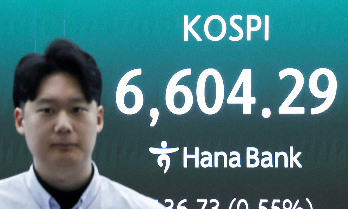 '이틀 연속 최고치' 코스피, 오픈AI발 악재 등에 보합권 혼조