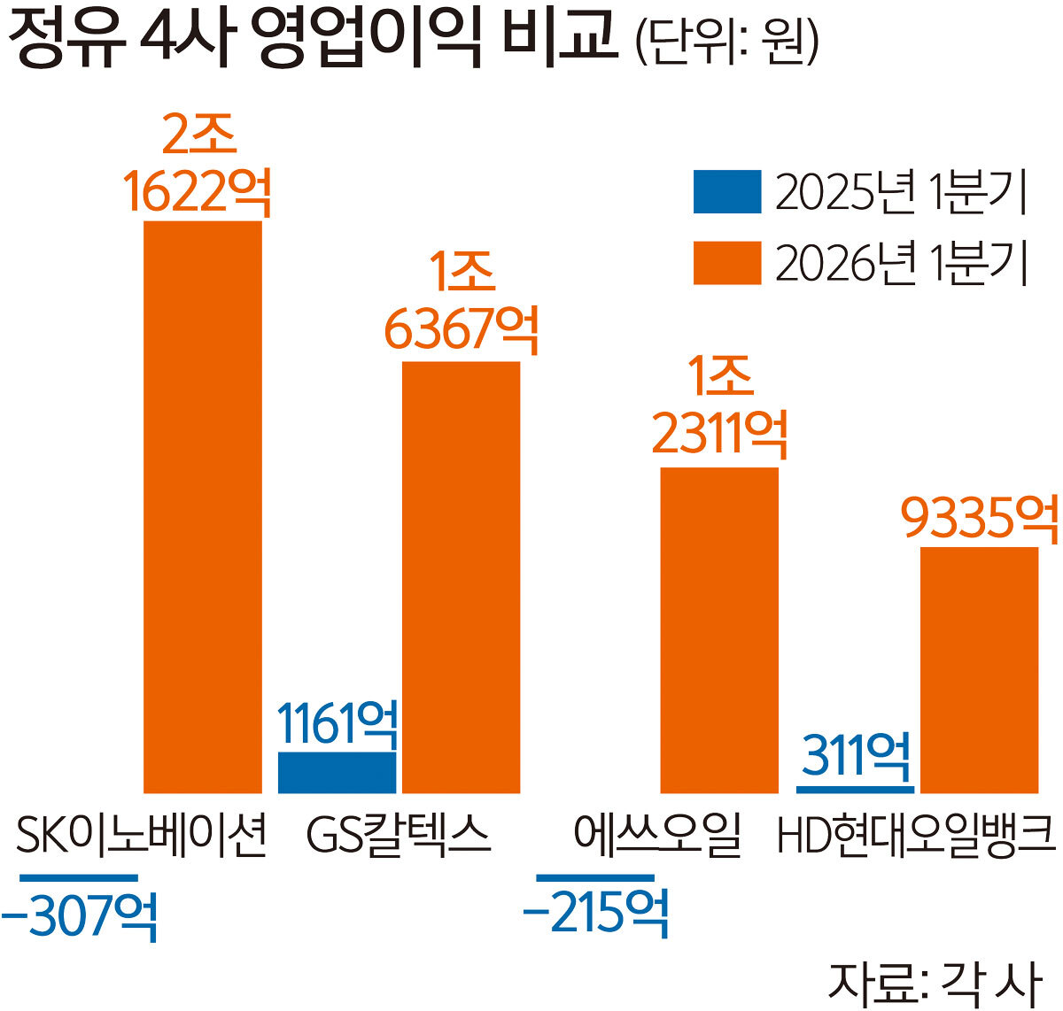 사진 이미지
