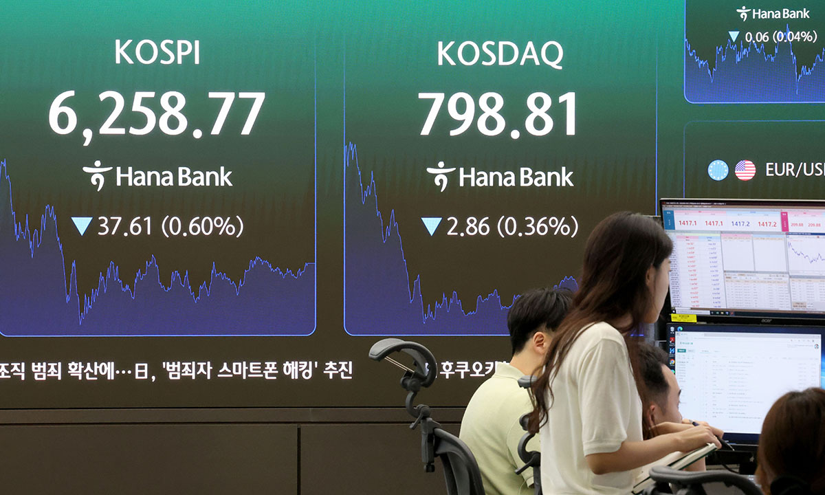 '전강후약' 코스피, 이틀째 내려 6200대…코스닥 엿새만에 반락