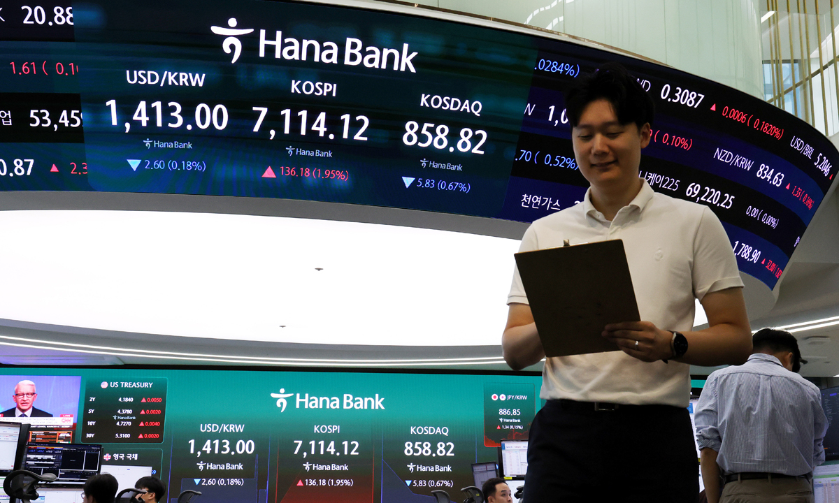코스피, 장중 하락전환해 7000선 내줘…코스닥 낙폭 확대