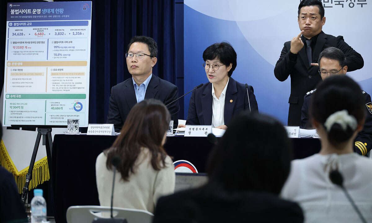 불법촬영물 사이트가 한국인에게 얼마나 많은 피해를