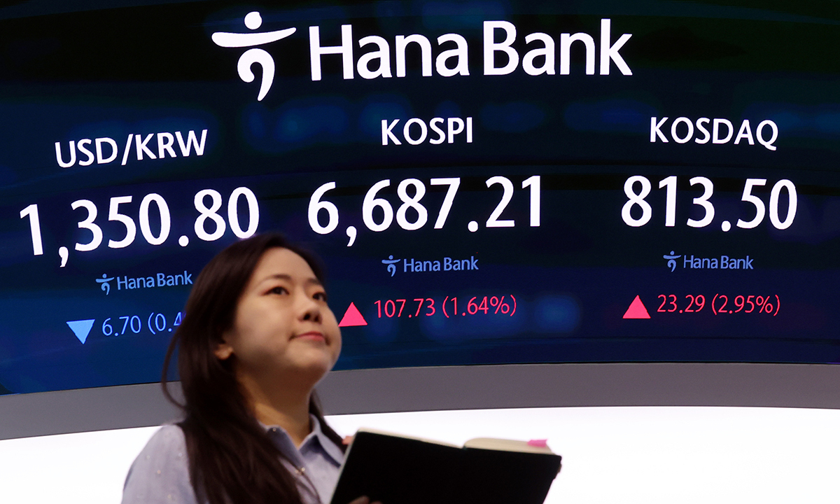 ‘7000포인트’ 돌파 영 버거운 코스피...금리인상 압박 완화가 관건