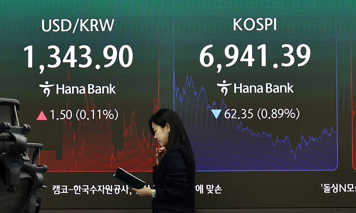 美 금리 쇼크에 ‘7000피’ 하루 만에 반납… 코스닥은 3% 급등