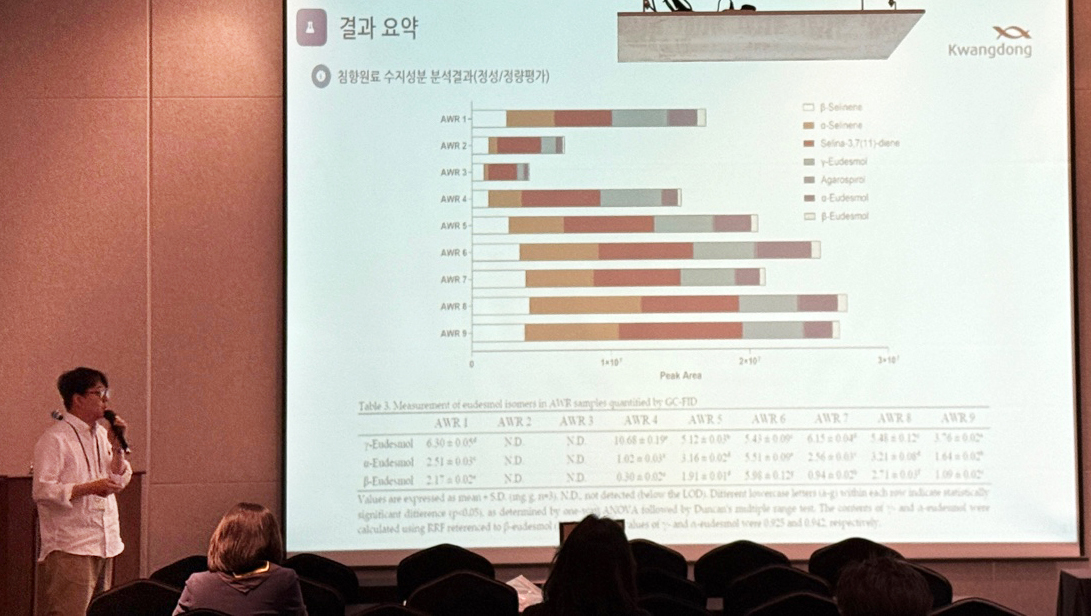 광동제약, 침향환 논란에 판매처 정보 전달 개선…제도 개선 협조