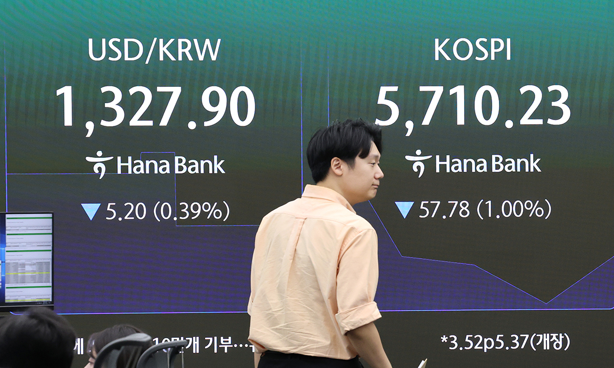 외인·기관 ‘팔자’…코스피, ‘5500선’도 위태